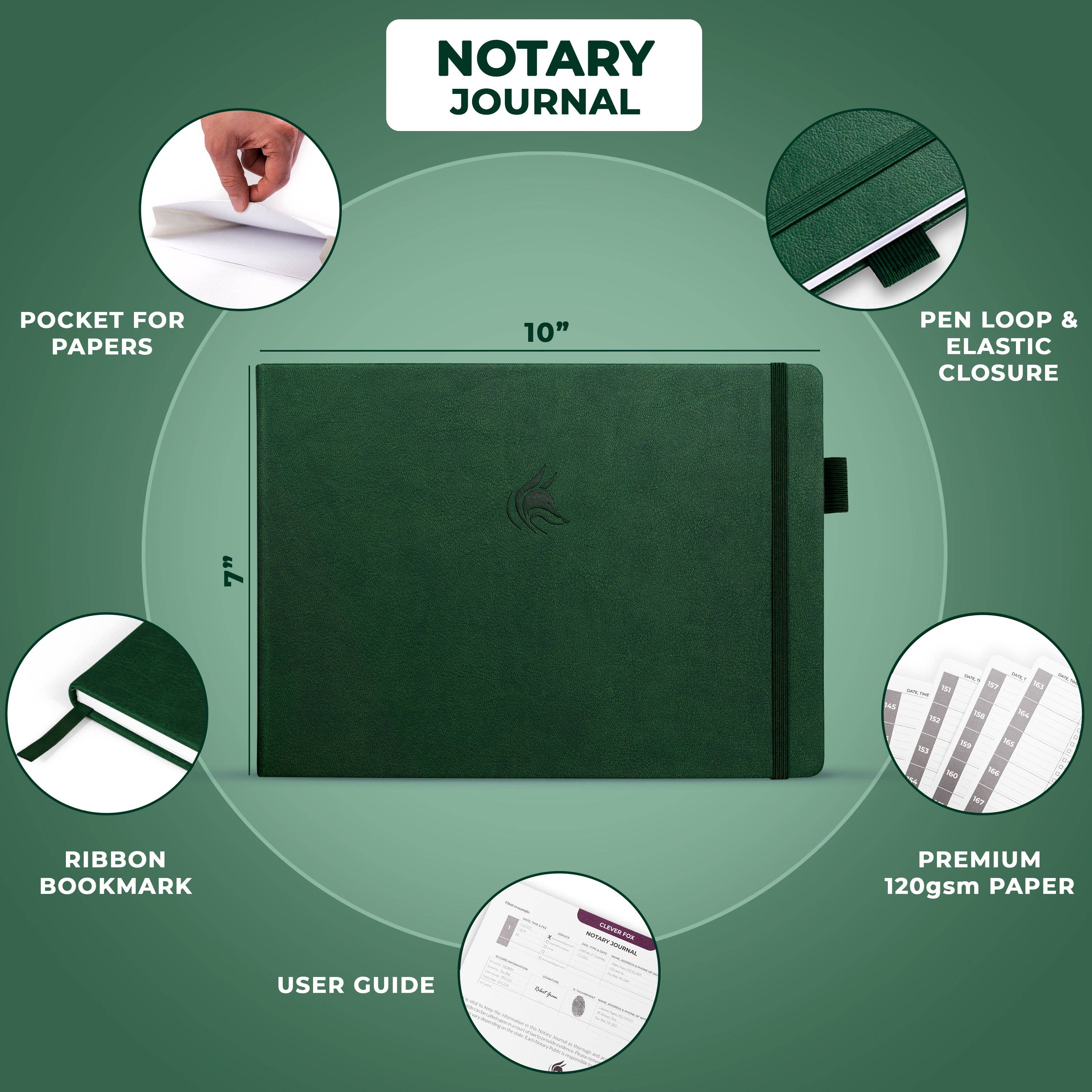 Dark green notary journal shown on a matching green background with feature callouts and circular inset images highlighting the pocket for papers, pen loop and elastic closure, ribbon bookmark, premium 120gsm paper, and user guide.